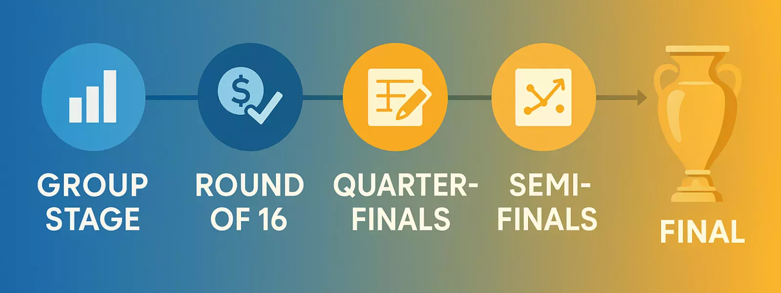 Stratégies de paris pour chaque phase du tournoi Euro 2028