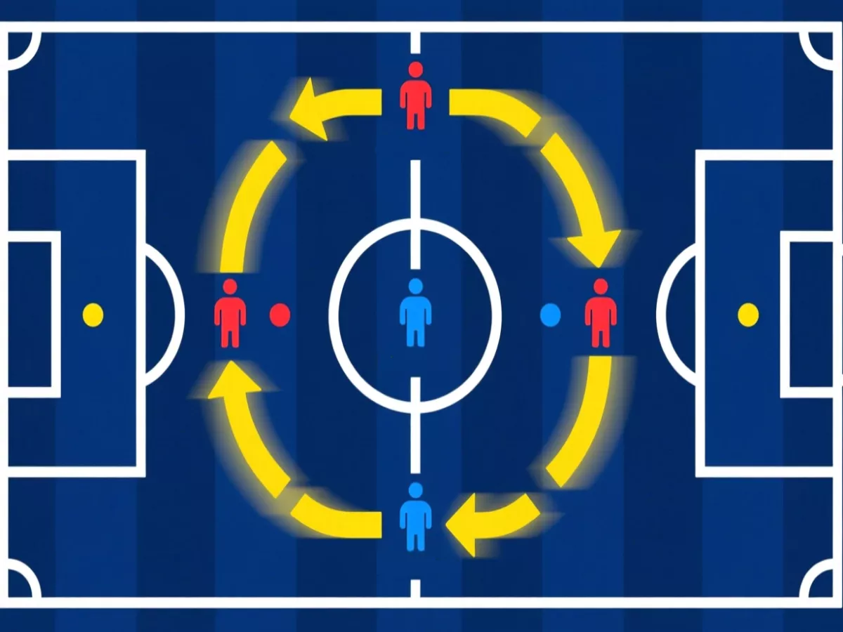 Analyse tactique des formations de football Euro 2028
